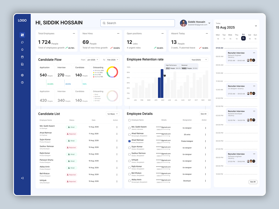 Analytics & Candidate Dashboard