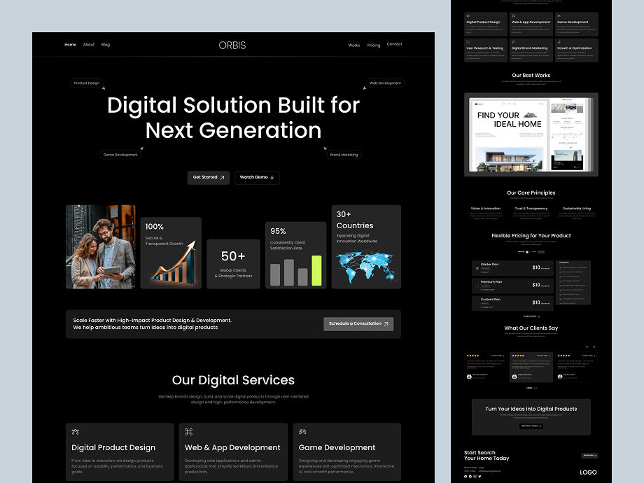Digital Solutions Platform